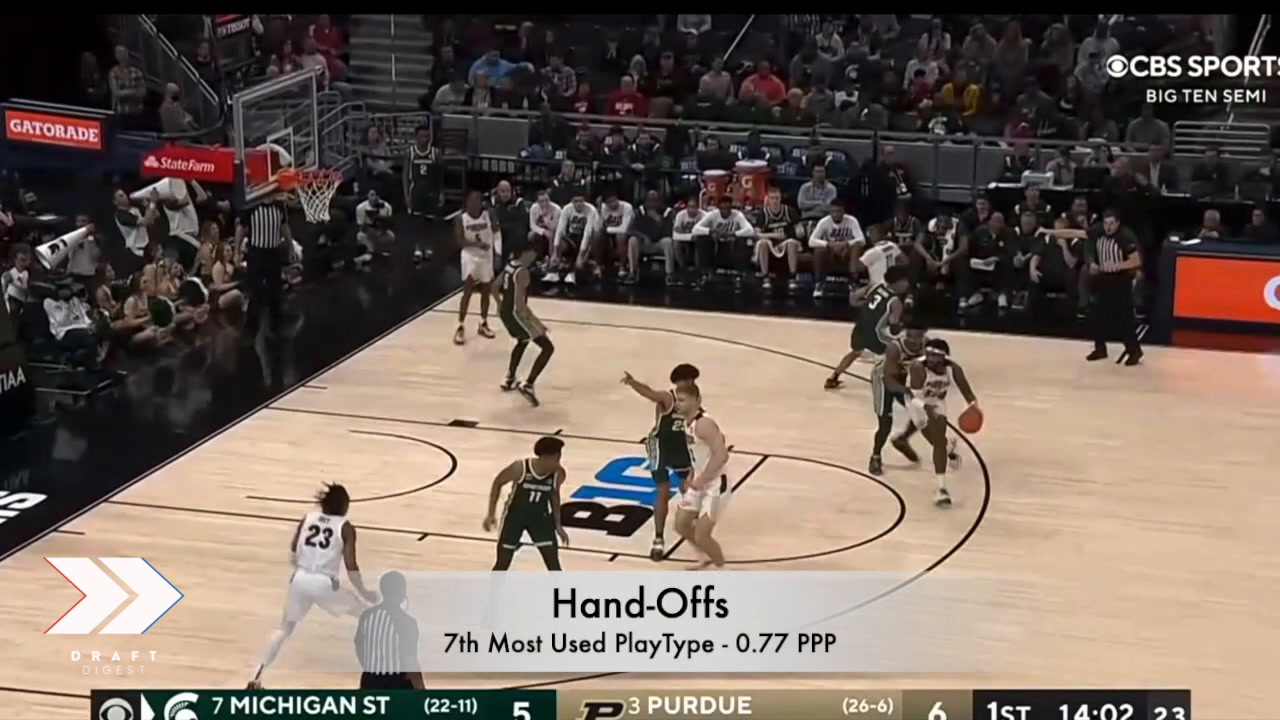 Jaden Ivey HandOffs NBA Draft Digest Latest Draft News and