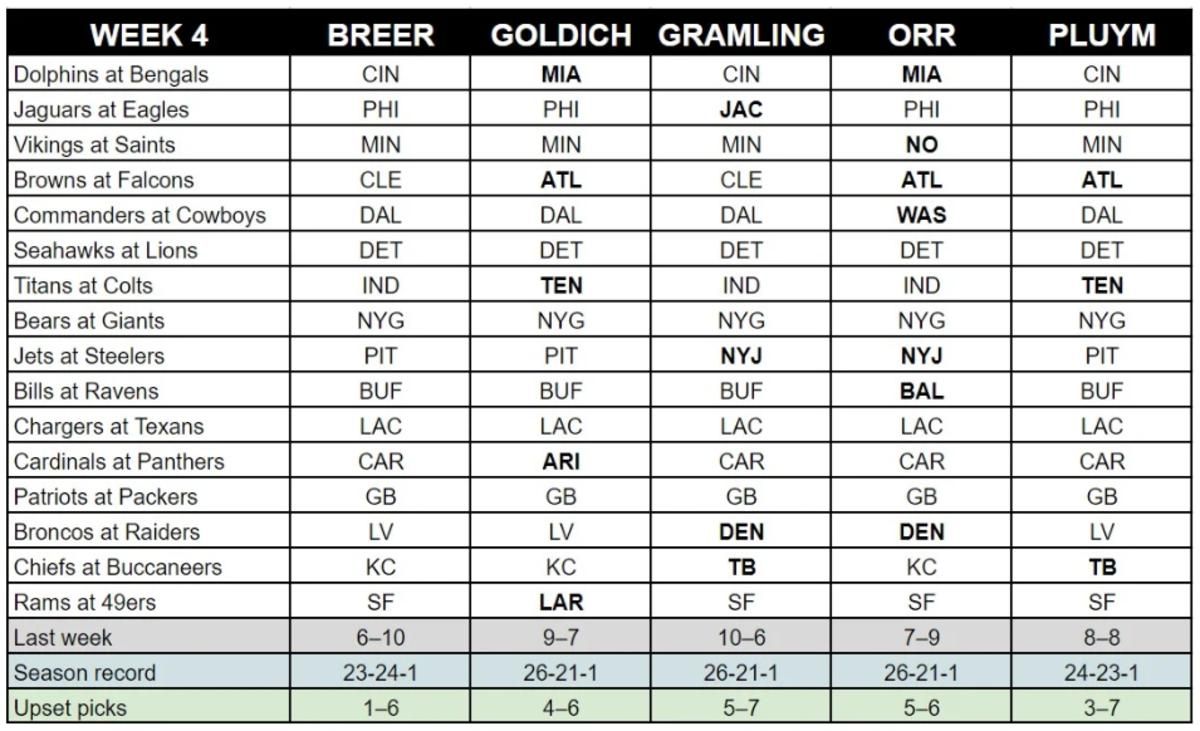 SI Week 4 Picks