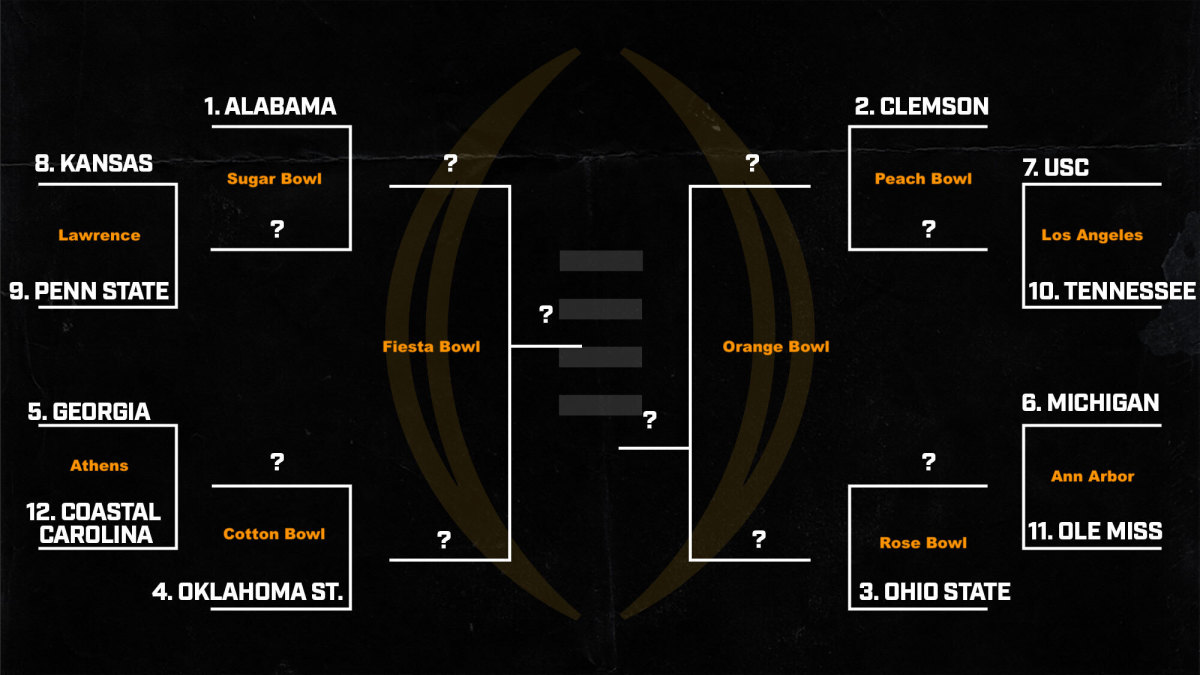 OC] Team Form Guide: 2022 Playoff Contenders vs Last 10 Conf. Championship  Teams (2012-2021) : r/nfl