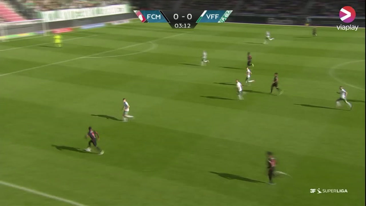 Danish Superliga Midtjylland 11 Soccer OneFootball on