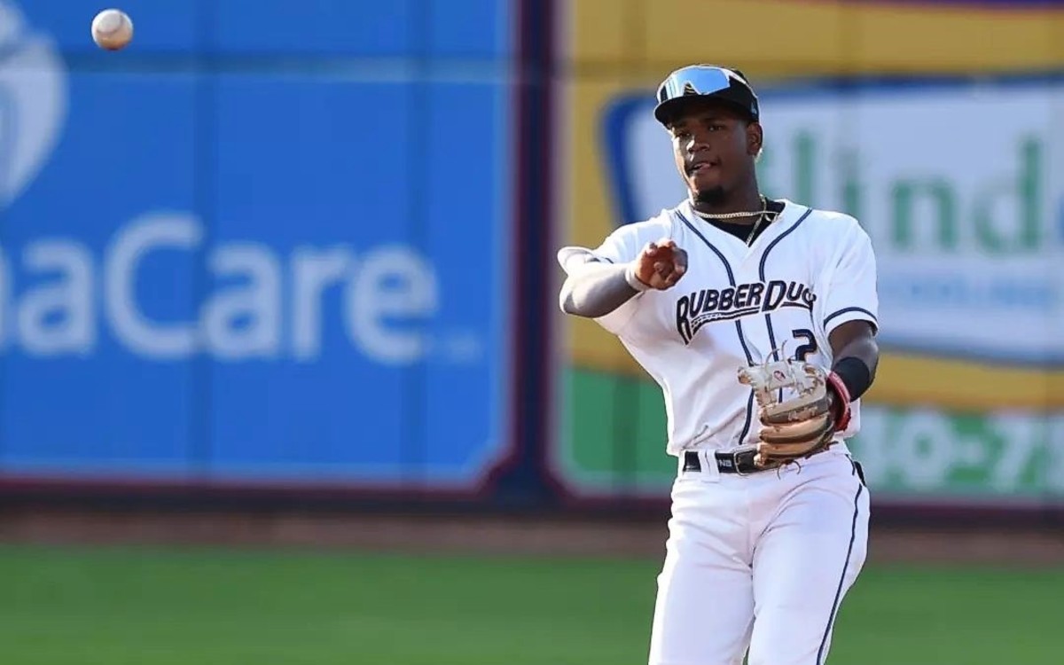 Guardians 2022 MLB Rule 5 Draft Preview Sports Illustrated Cleveland