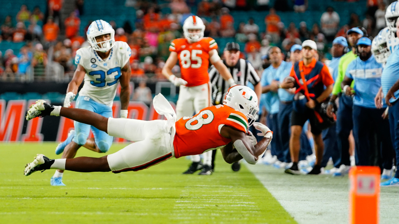 Miami Hurricanes Stock Report Following Week 6