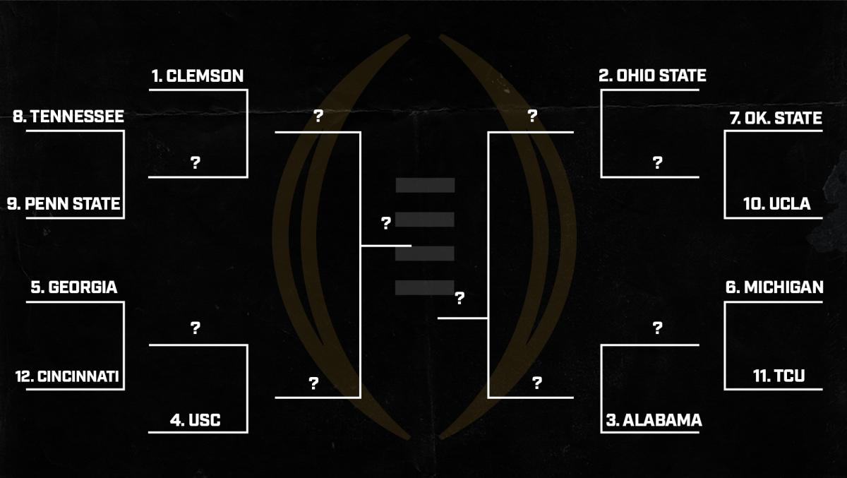 A mock bracket of what the CFB expanded format would look like today.