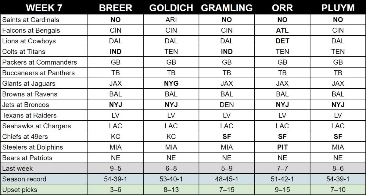 week 7 nfl picks 2022