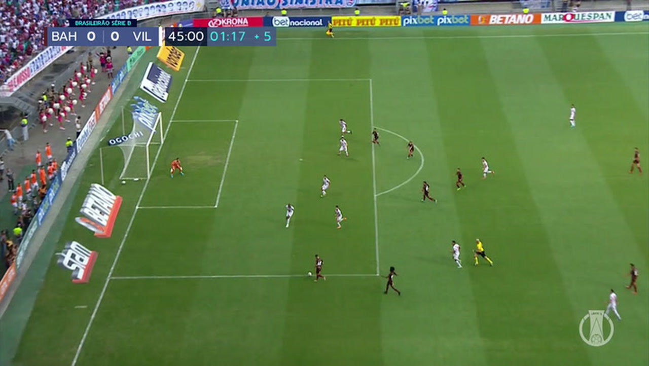 Brasileirao Serie B Bahia 11 Vila Nova Soccer OneFootball on