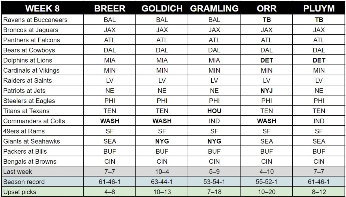 week 8 picks