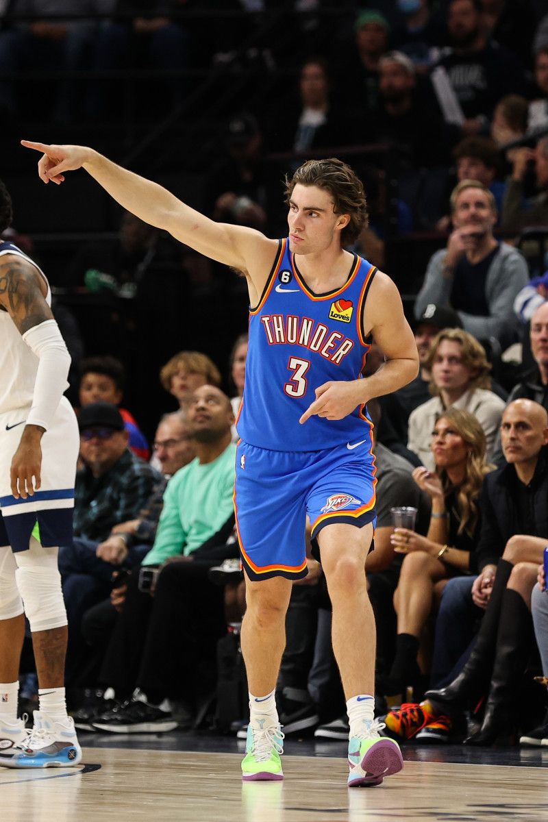 Injury Report: Thunder Rookie Jalen Williams Upgraded to Available - Vimarsana News