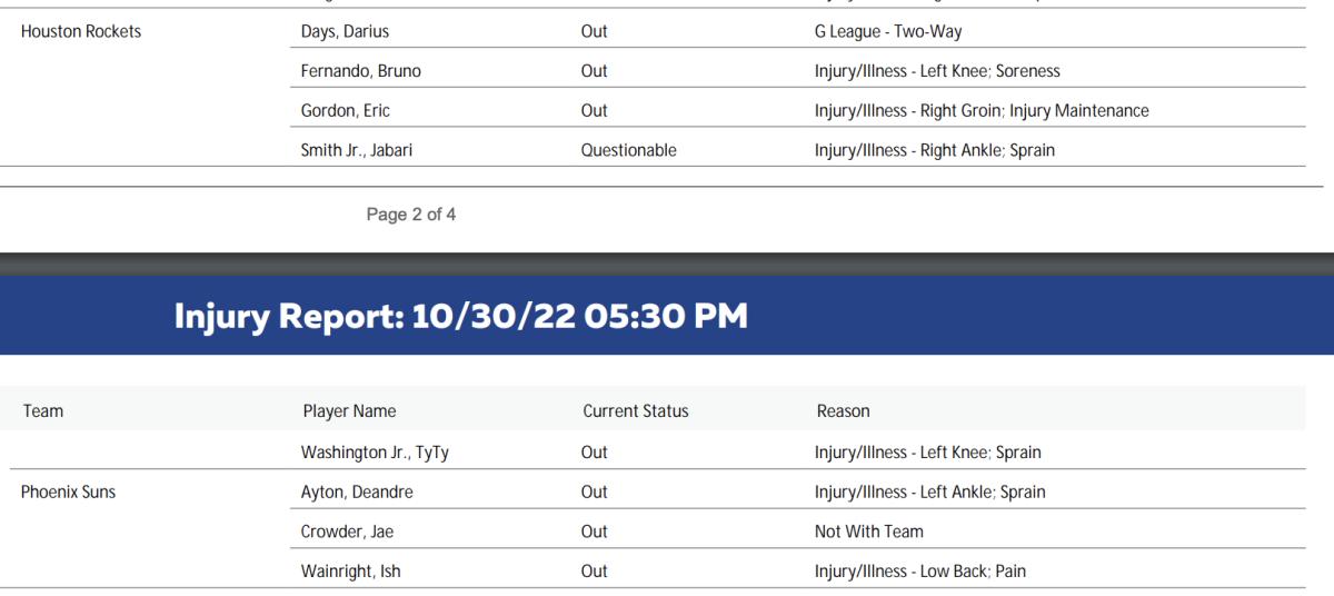 Suns And Rockets Injury Reports Fastbreak on FanNation