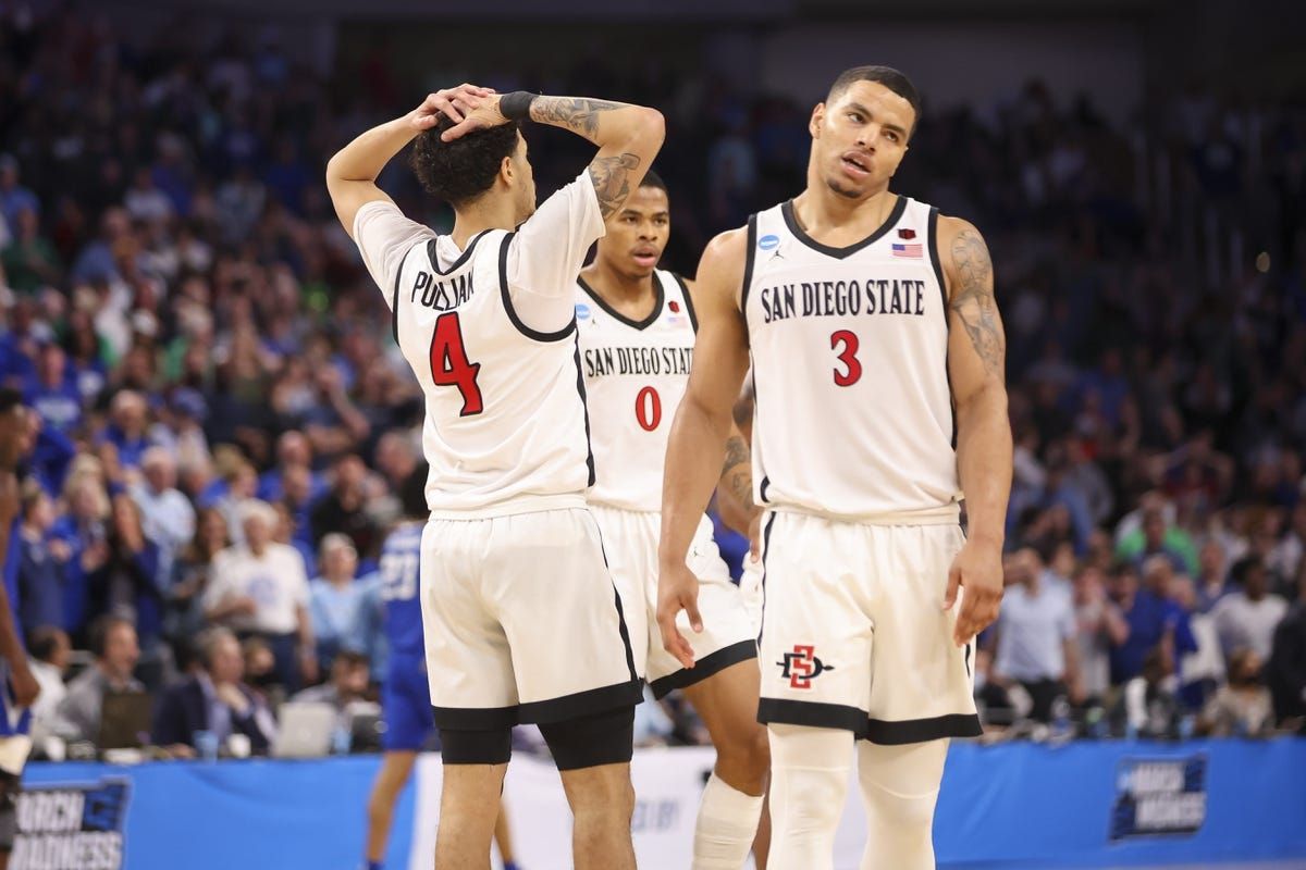 Watch San Diego State at Wyoming: Stream college basketball live - How to Watch and Stream Major League & College Sports - Vimarsana News