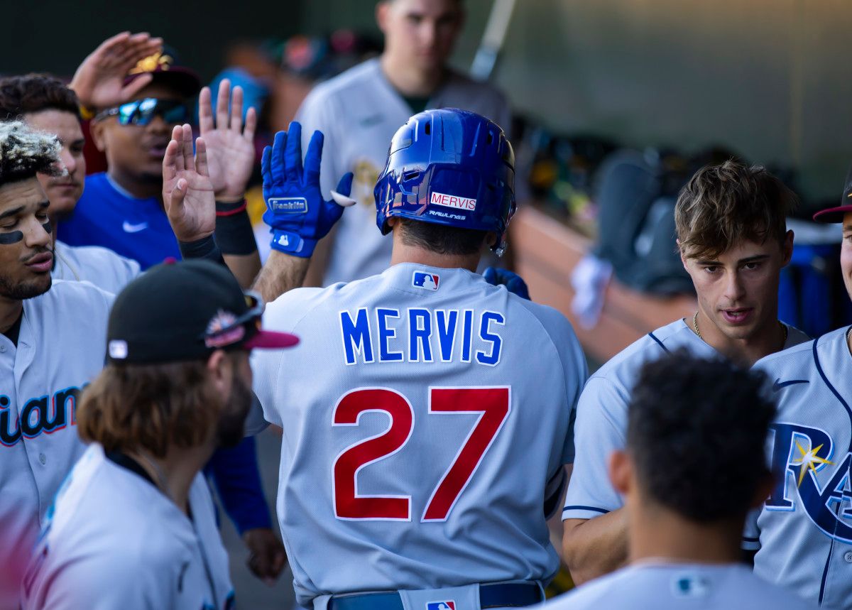 Matt Mervis, Bailey Horn to Represent Chicago Cubs With Arizona Fall League All-Stars - Sports Illustrated Inside The Cubs - Vimarsana News