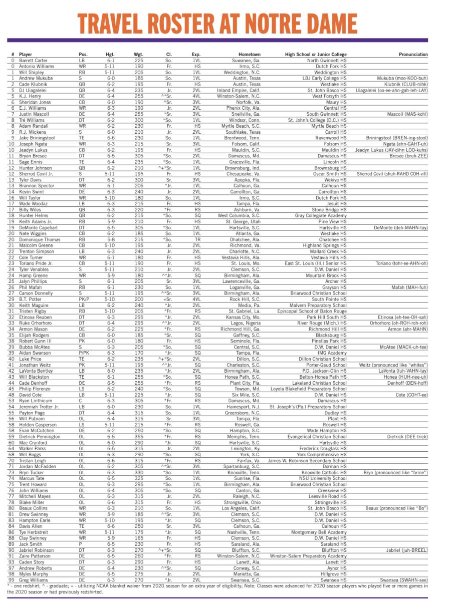 Roster Update: Clemson Tigers Xavier Thomas Out For Notre Dame Game