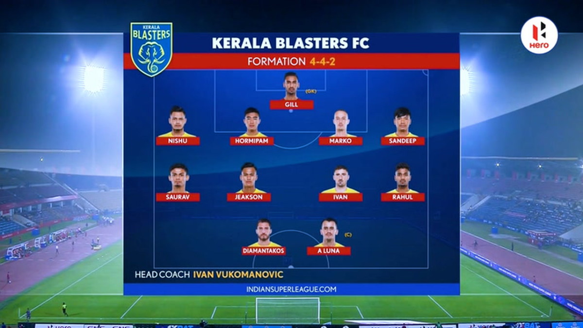 Indian Super League NorthEast United 03 Kerala Blasters Soccer