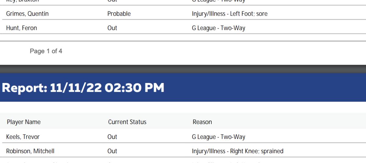Knicks Injury Report Against The Pistons Fastbreak on FanNation