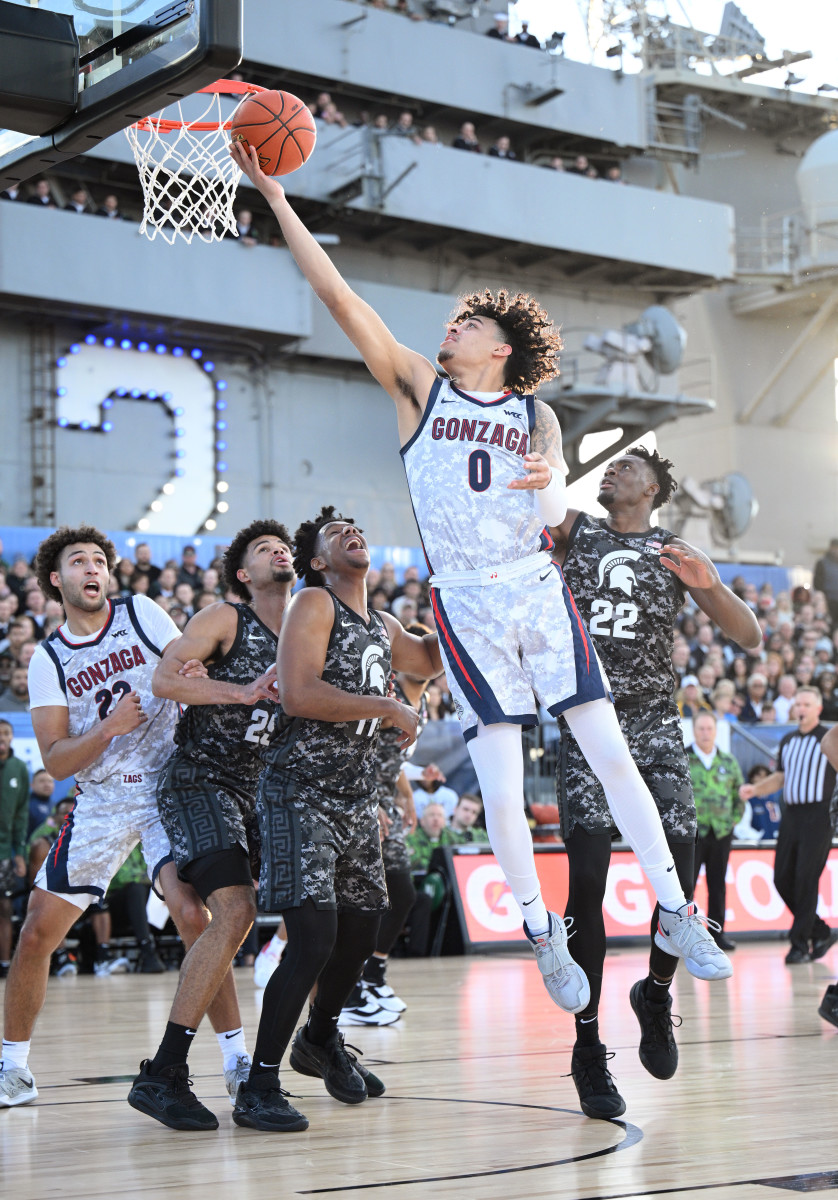 Gonzaga Bulldogs NCAA jerseys