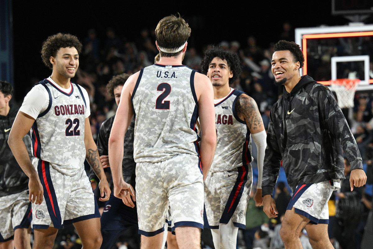 Gonzaga Jerseys, Gonzaga Bulldogs Uniforms