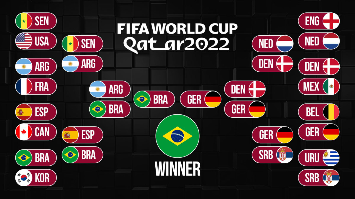 World Cup 2022 predictions Expert picks, knockout bracket, winner