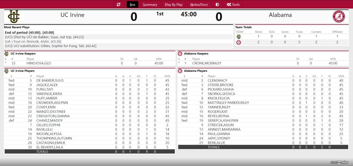 NCAA Tourney Round 3 First Half