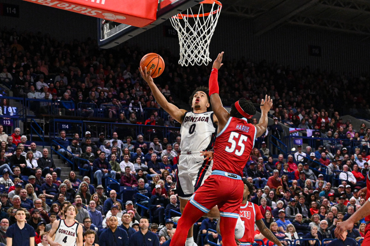 Gonzaga Bulldogs 91, LMU Lions 74 Live score updates, highlights from