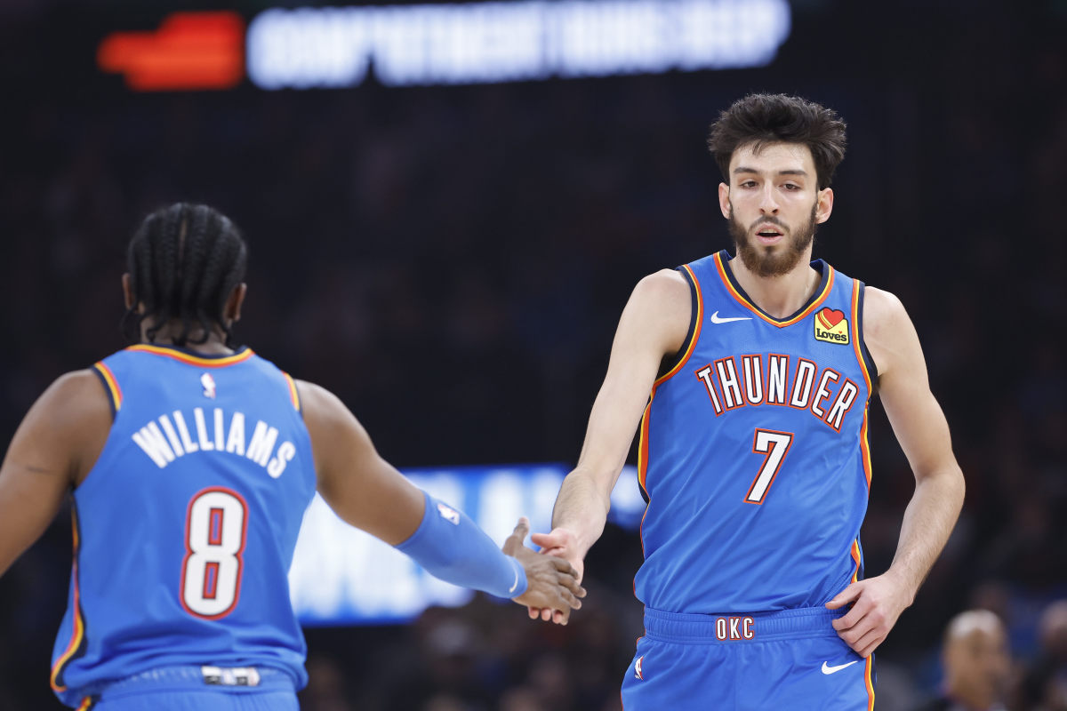 How OKC Thunder Assistant Chip Engelland Helped Lu Dort Improve from Beyond  the Arc - Sports Illustrated Oklahoma City Thunder News, Analysis and More