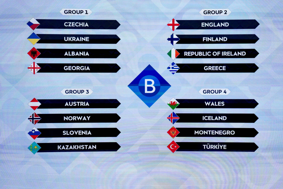 A graphic showing the completed draw for the League B tier in the 2024/25 UEFA Nations League