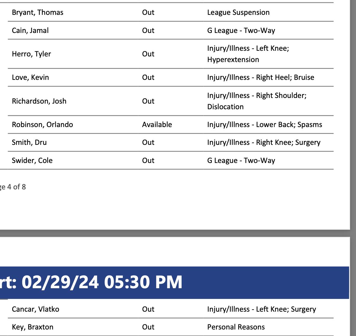 Miami Heat And Denver Nuggets Injury Reports Fastbreak on FanNation