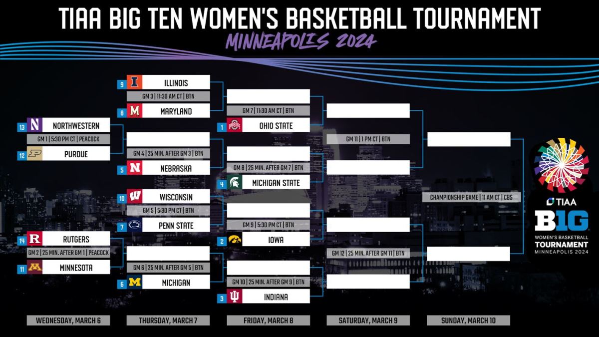 2024_WBBT_Bracket_FINAL