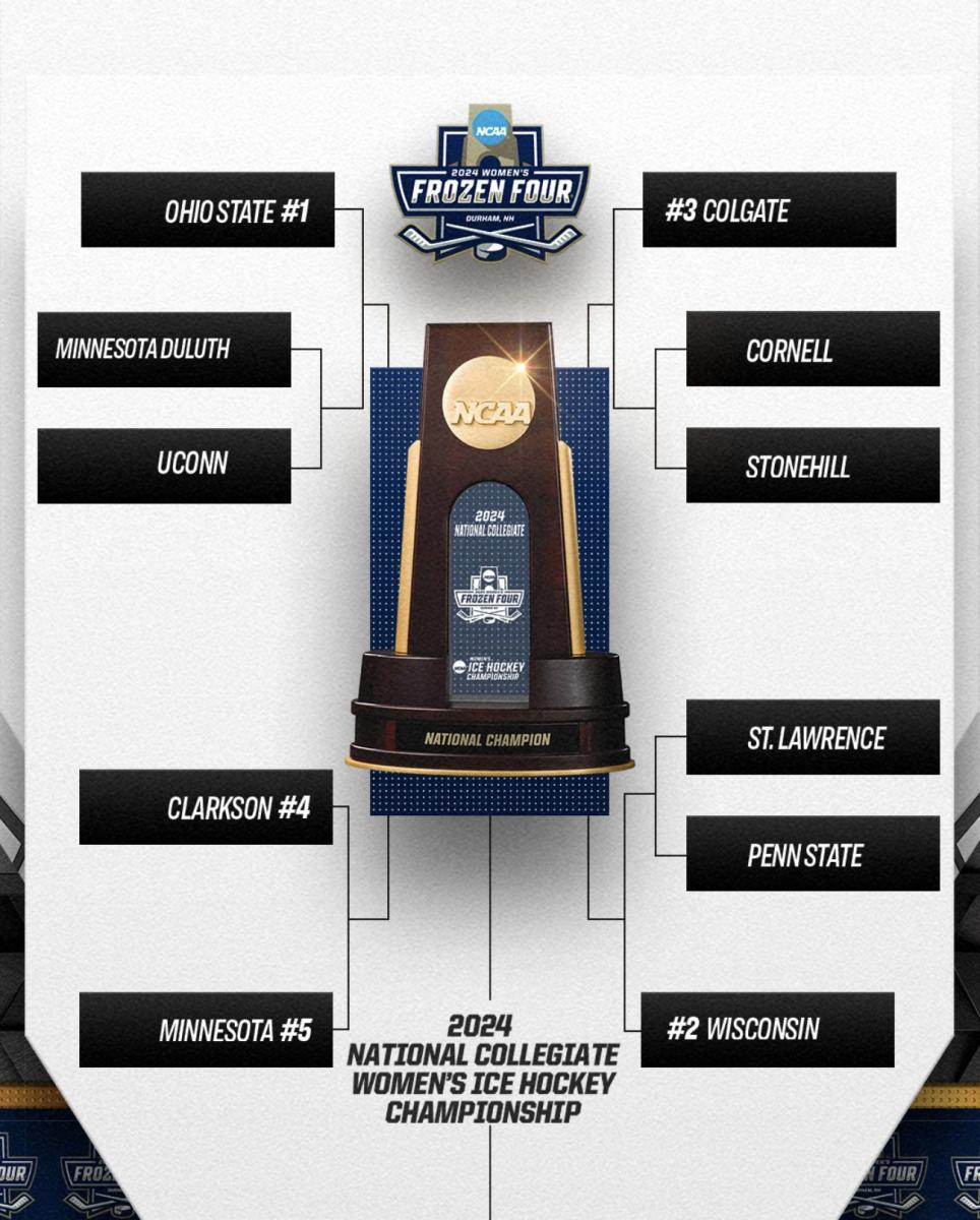 The 2024 NCAA Women's Ice Hockey Tournament bracket