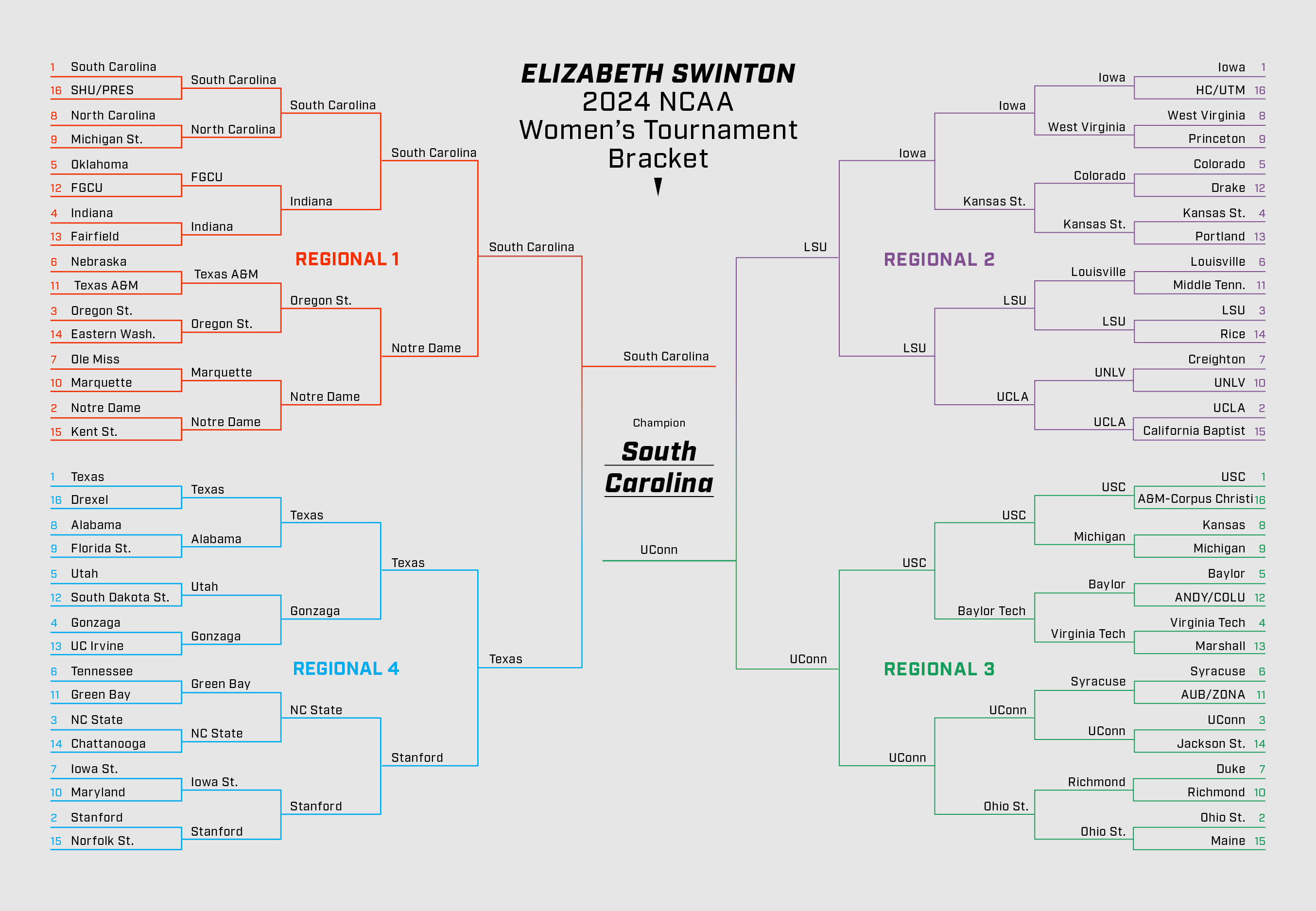 Click here to see full-size image of bracket.