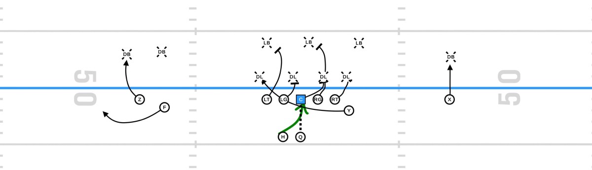 Images generated by GoArmy EDGE Application.