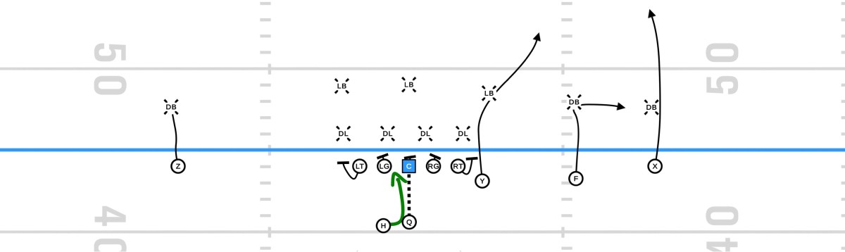 Images generated by GoArmy EDGE Application.