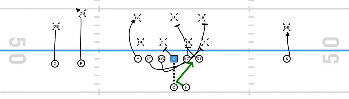 Images generated by GoArmy EDGE Application.