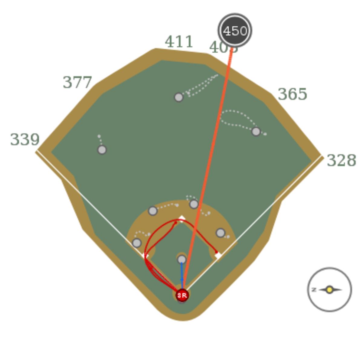 Watch Matt Wallner launches huge grand slam for Twins Sports