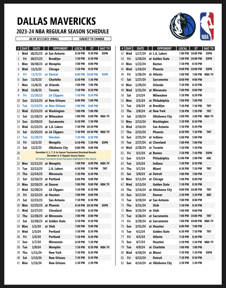 LOOK Dallas Mavs Full NBA Season Schedule Release; Biggest National TV Games for Luka Doncic, Kyrie Irving