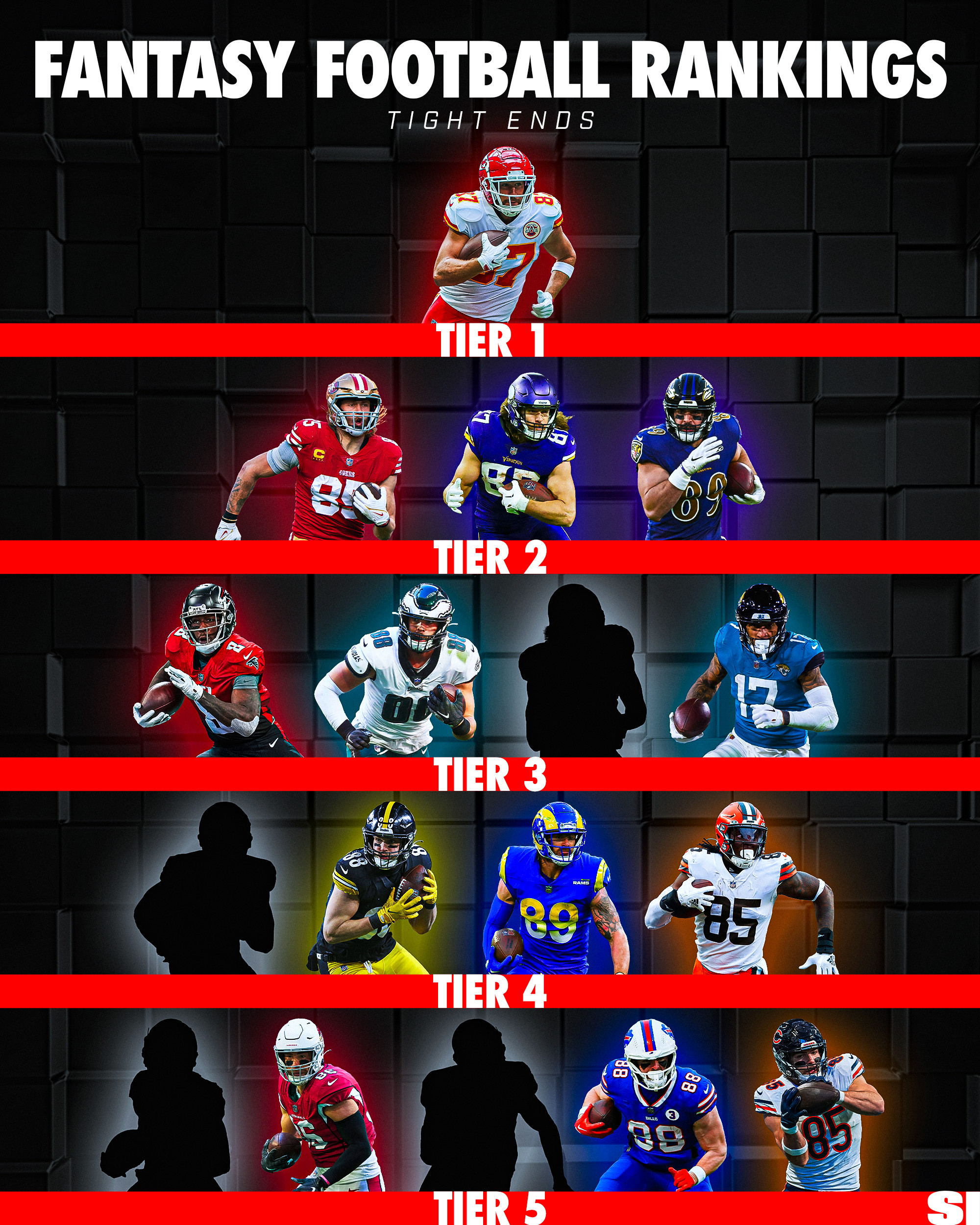 te ppr rankings 2022