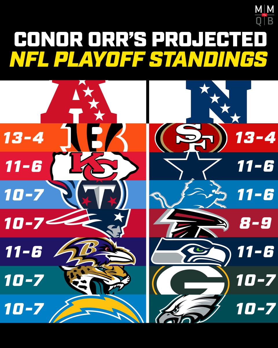 nfl current standings