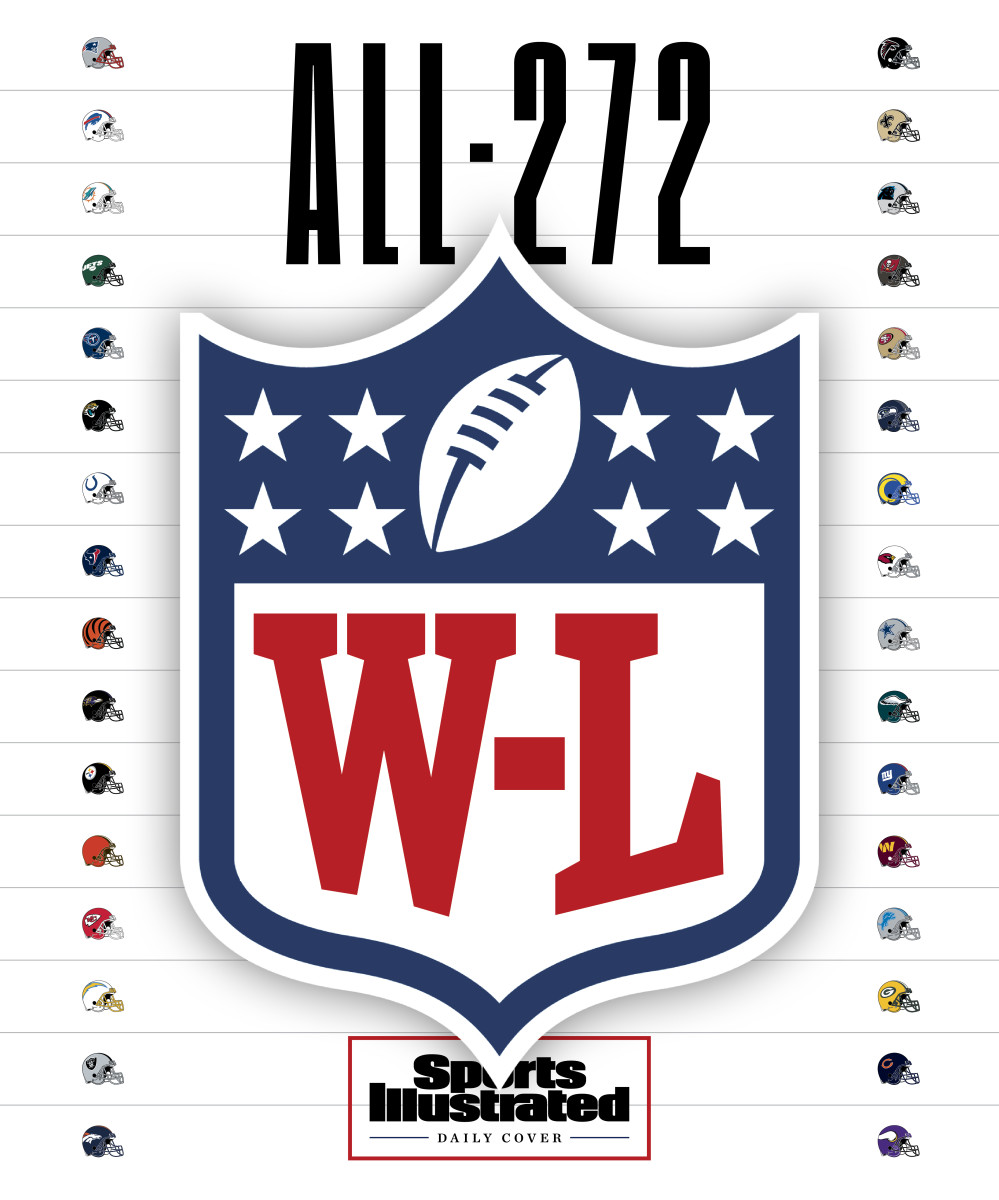 NFL Predictions 2023: AFC West Preview & Futures Picks