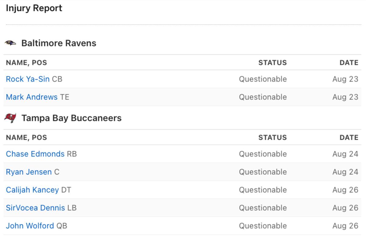 Next Game Up: Ravens at Buccaneers - Baltimore Sports and Life