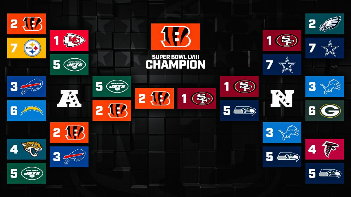 over under predictions nfl