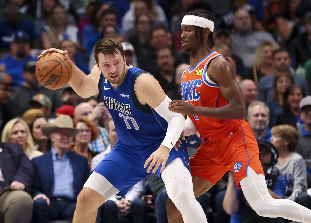 Mavericks' Luka Doncic ranked third-best player in NBA by ESPN