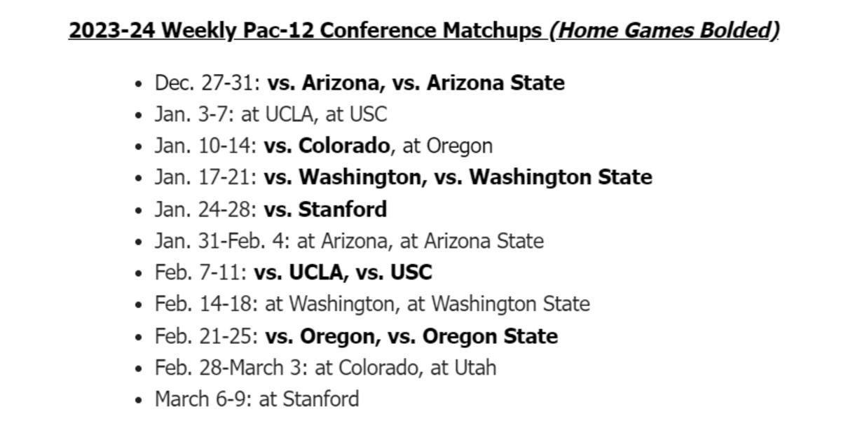 Pac-12 bkb sked