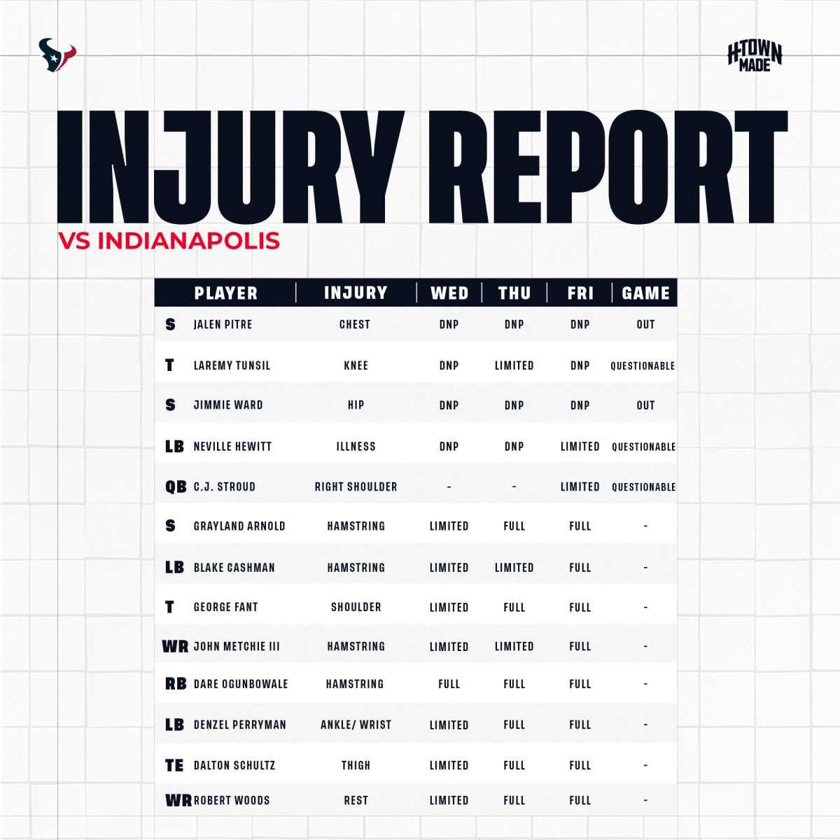 Photo courtesy of Houston Texans Twitter