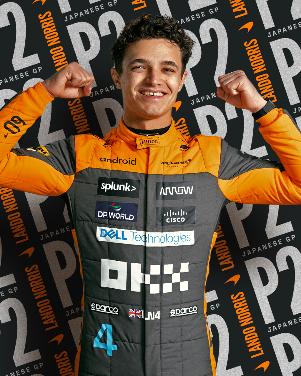 McLaren Formula 1's Lando Norris On Music, Fame, and Race-Day Ritual