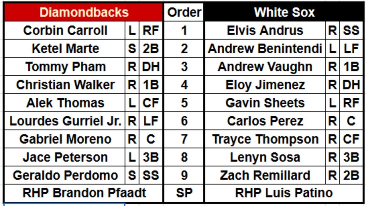 D-backs and White Sox lineup on 9/27