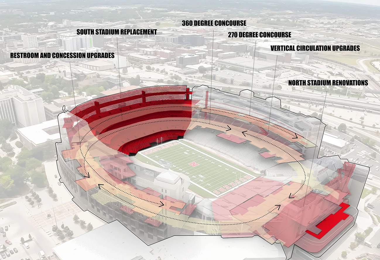 Nebraska Board of Regents Approves Memorial Stadium Renovation Proposal