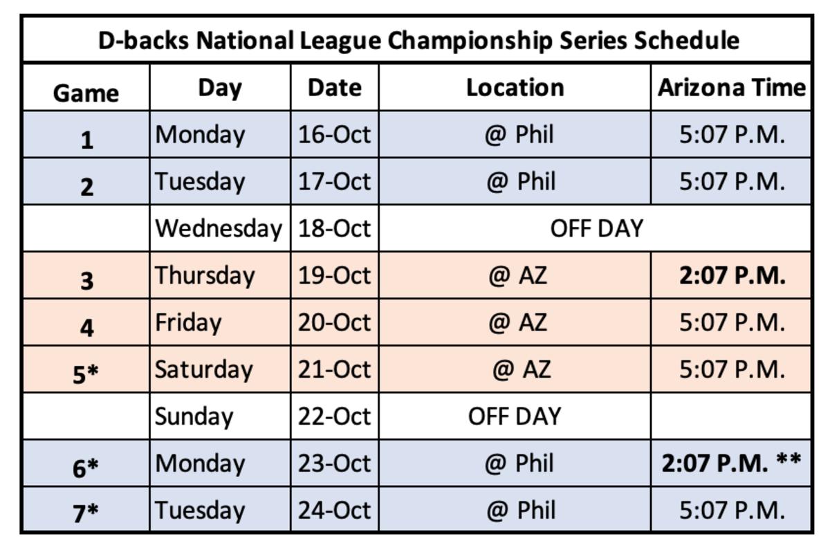 D-backs Phillies NLCS Schedule