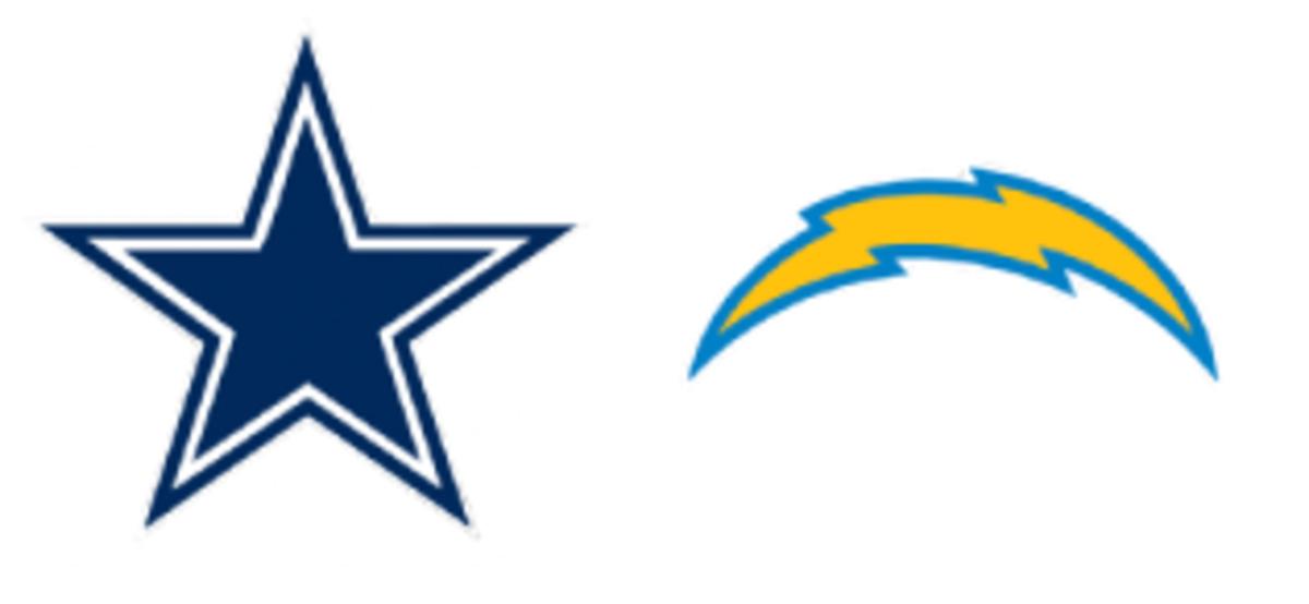 A Dallas Cowboys and LA Chargers logo side by side.