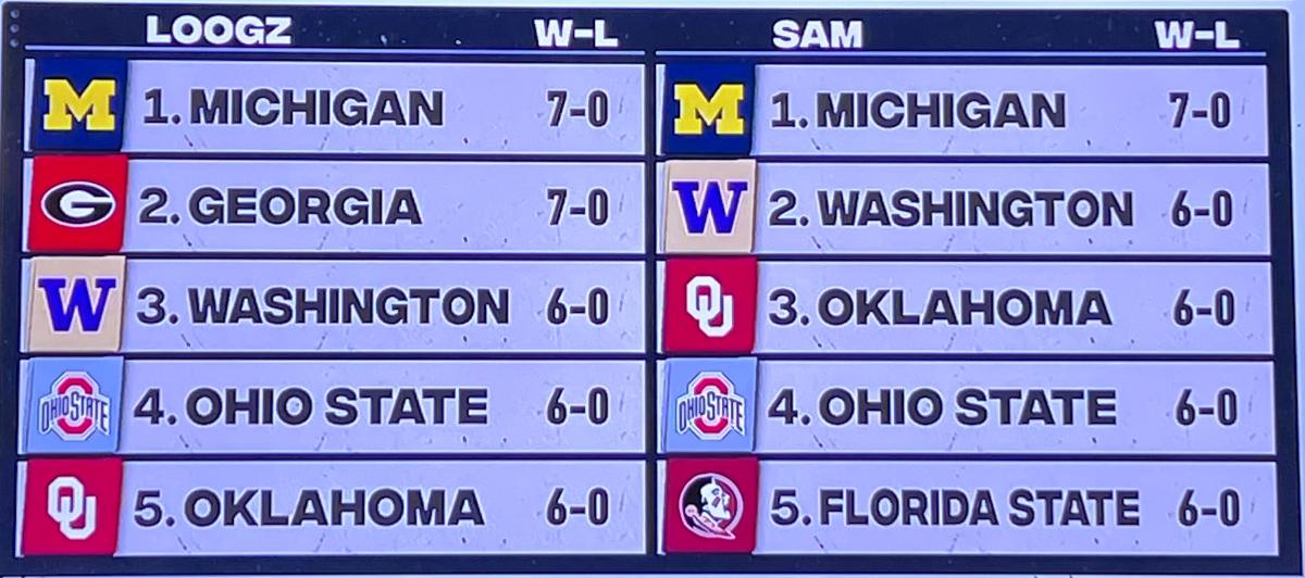 Two Analysts Have Michigan At No. 1 Ahead Of College Football Playoff