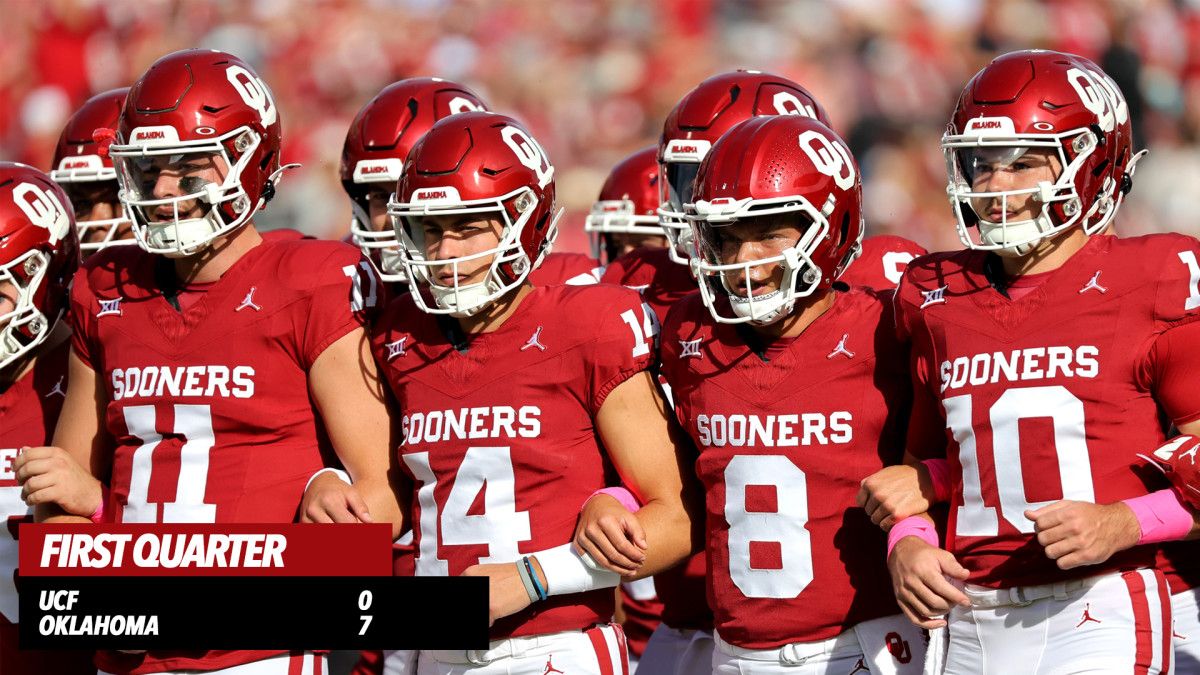 End of first quarter