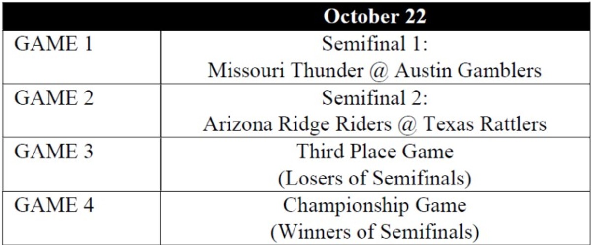 PBR Team Schedule - October 22, 2023