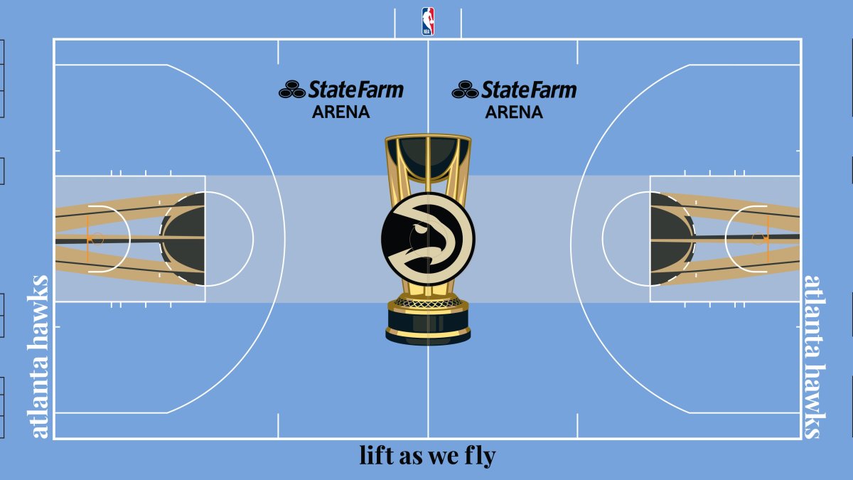 NBA In-Season Tournament Court